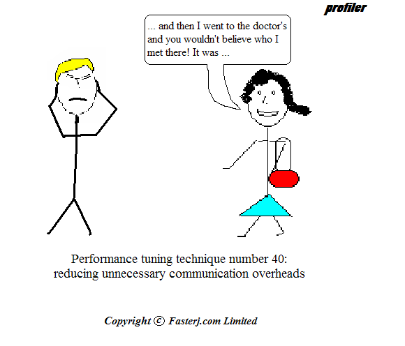 Performance tuning technique number 40: reducing unnecessary communication  overheads