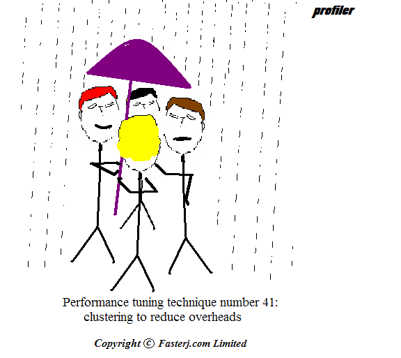 Four men cluster close together under an umbrella, while around them it rains